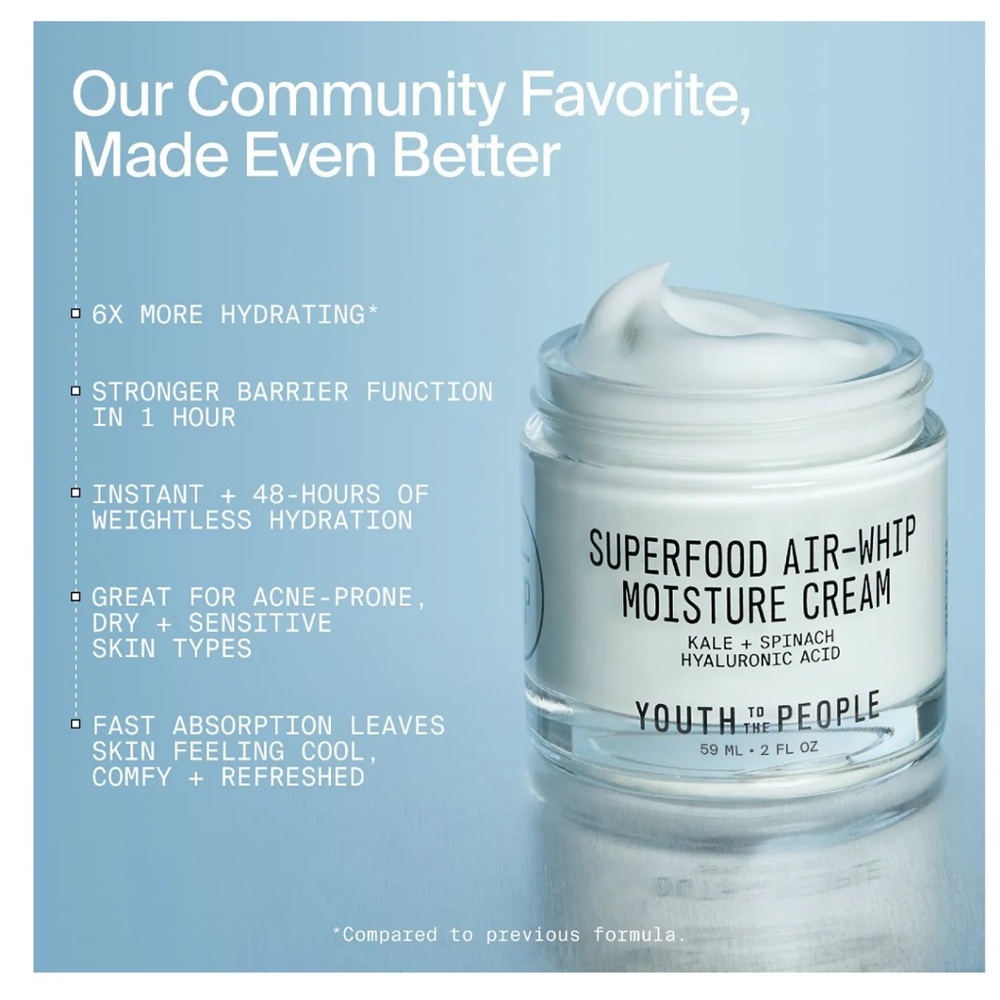 Youth To The People: Superfood Air-Whip Face Moisturizer + Antioxidant Cleanser - Picture 9 of 9
